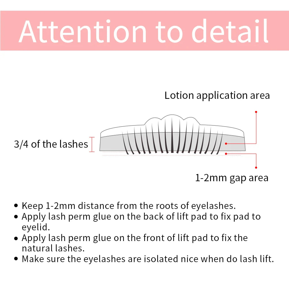 ICONSIGN Lash Lift Kit